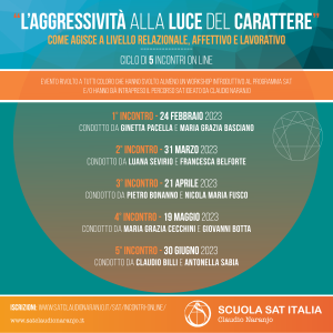 Ciclo di 5 incontri 2023 – L’aggressività alla luce del carattere